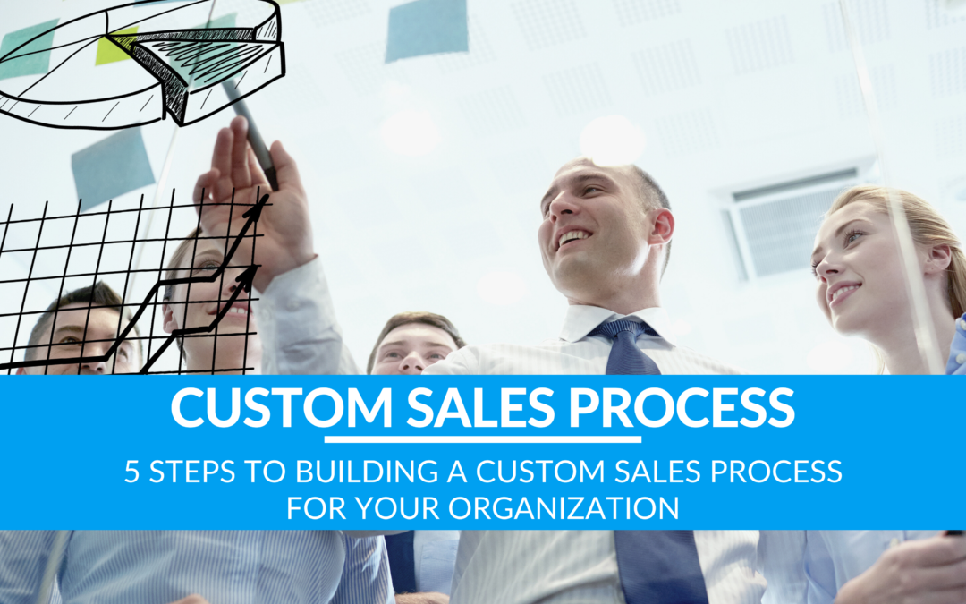 5 Steps to Building A Custom Sales Process For Your Organization