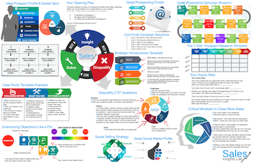SIL Poster
