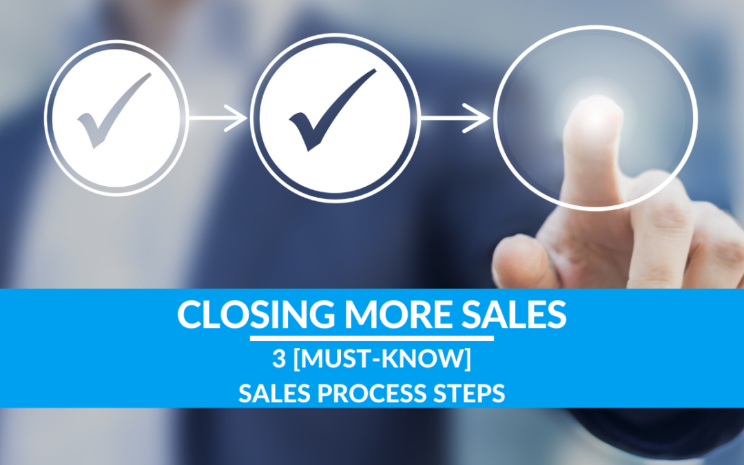 3 [Must-Know] Sales Process Steps
